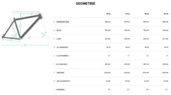 Bulls Copperhead Evo-2 27½ Zoll 2022 8 Bulls Copperhead Evo-2 27½ Zoll 2022 -Fahrräder Verkäufe Bulls Copperhead Evo 2 2022 27.5 Zoll CX Gen4 Geometrie Herren