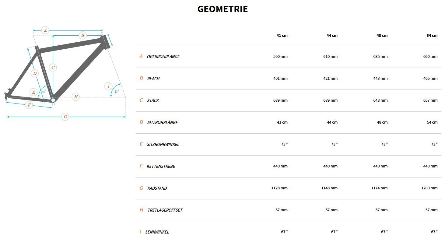 Bulls Copperhead Evo-2 27½ Zoll 2022 4 Bulls Copperhead Evo-2 27½ Zoll 2022 – Bild 4