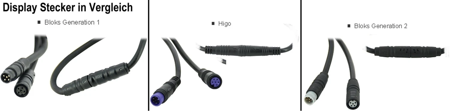 Brose Displaykabel-Adapter Bloks Gen.1 Auf Gen.2 (2019/2020er Display An 2016/2017er Rad) 5 Brose Displaykabel-Adapter Bloks Gen.1 Auf Gen.2 (2019/2020er Display An 2016/2017er Rad) – Bild 5