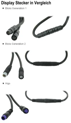 Brose Halterungsdock Mit Bedieneinheit 2018 CI (Lenkermitte) Mit Higo-Stecker Für Bloks *** -Fahrräder Verkäufe Display Stecker im Vergleich 4