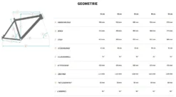 Fahrräder Verkäufe -Fahrräder Verkäufe MTB Bulls Copperhead 2 2022 29 Zoll 22 Gang Kettenschaltung Geometrie