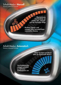 Fahrräder Verkäufe -Fahrräder Verkäufe NuVinci Schalthebel Controller Harmony Advance Anzeigenbilder