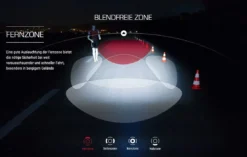 Sigma Aura-60 Mit Akku Für USB-Ladegerät -Fahrräder Verkäufe Sigma Frontleuchte Batterieleuchte LED Akku Aura 60 Lux USB 17700 4016224170004 070 28026f