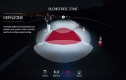 Sigma Aura-60 Mit Akku Für USB-Ladegerät -Fahrräder Verkäufe Sigma Frontleuchte Batterieleuchte LED Akku Aura 60 Lux USB 17700 4016224170004 070 28026h