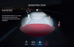 Sigma Aura-60 Mit Akku Für USB-Ladegerät -Fahrräder Verkäufe Sigma Frontleuchte Batterieleuchte LED Akku Aura 60 Lux USB 17700 4016224170004 070 28026i